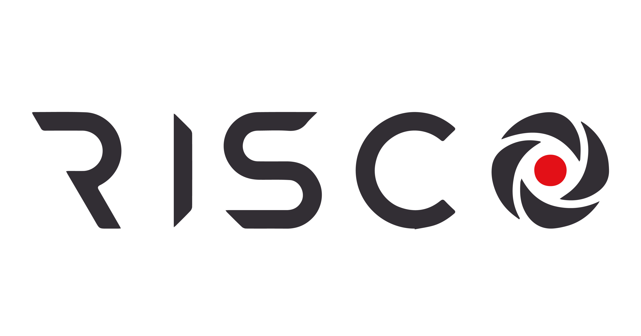 Risco